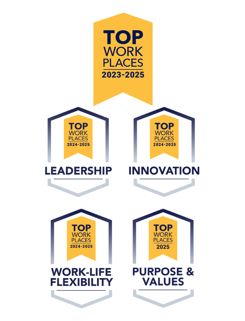 RSi-TopWorkPlaces